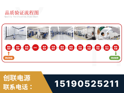 宿迁-全流程品质验证体系完善