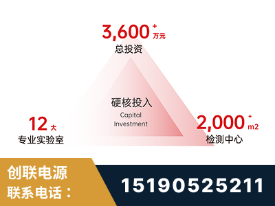 宿迁-研发创新能力强